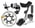 Groupsets Category